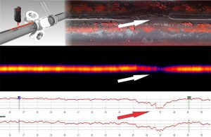 ThermoProfilScanner zeigt kalte Nähte